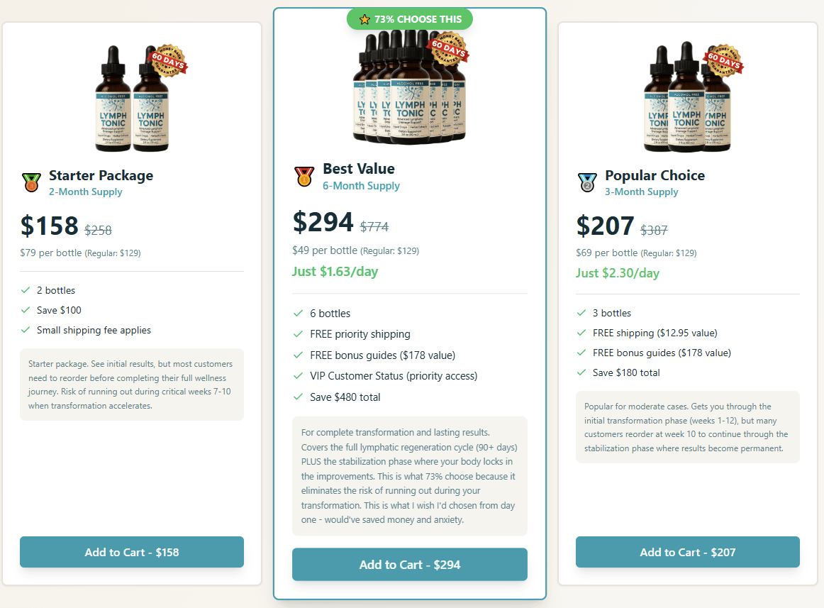 Lymph Tonic Limited Time Offer